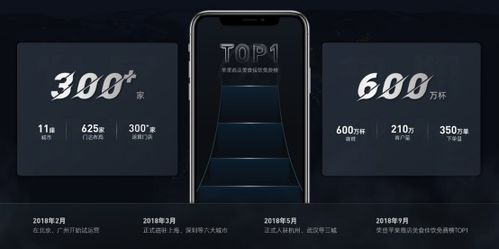 當(dāng)完美主義遇上PPT 一位設(shè)計(jì)師的七日一頁(yè)之旅